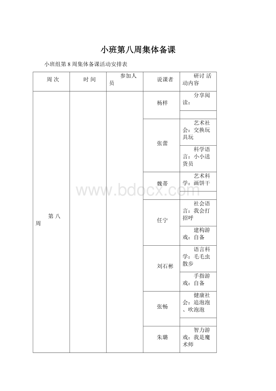 小班第八周集体备课Word格式.docx_第1页