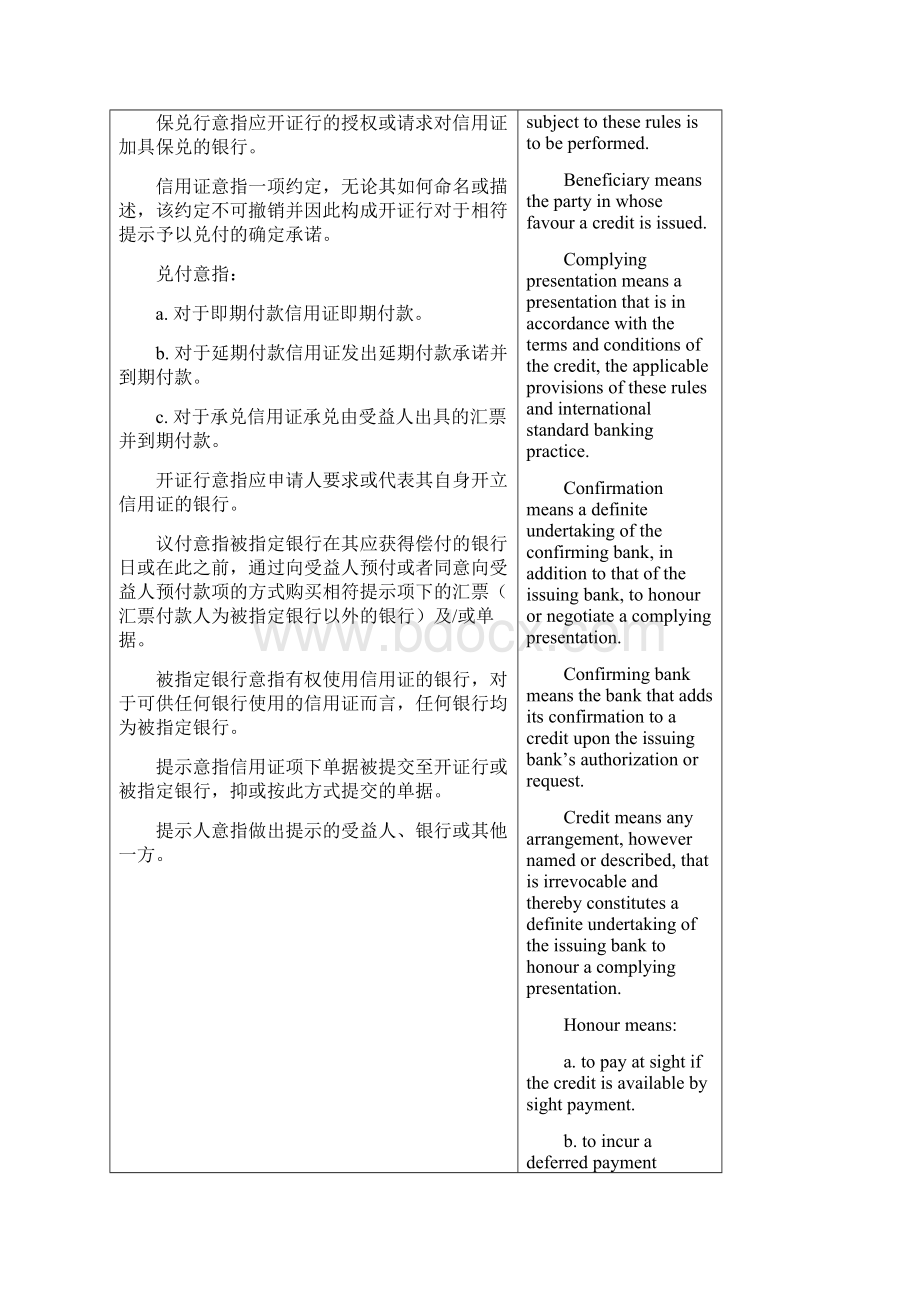 跟单信用证统一惯例Word文档格式.docx_第2页