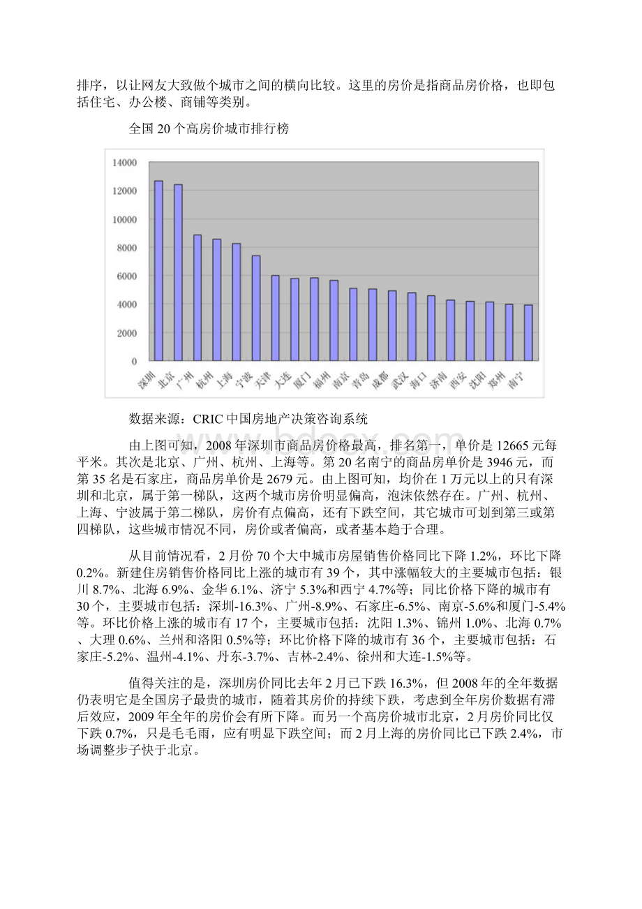 房地产信息.docx_第2页