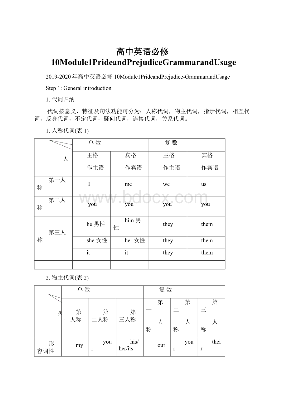 高中英语必修10Module1PrideandPrejudiceGrammarandUsageWord文档格式.docx