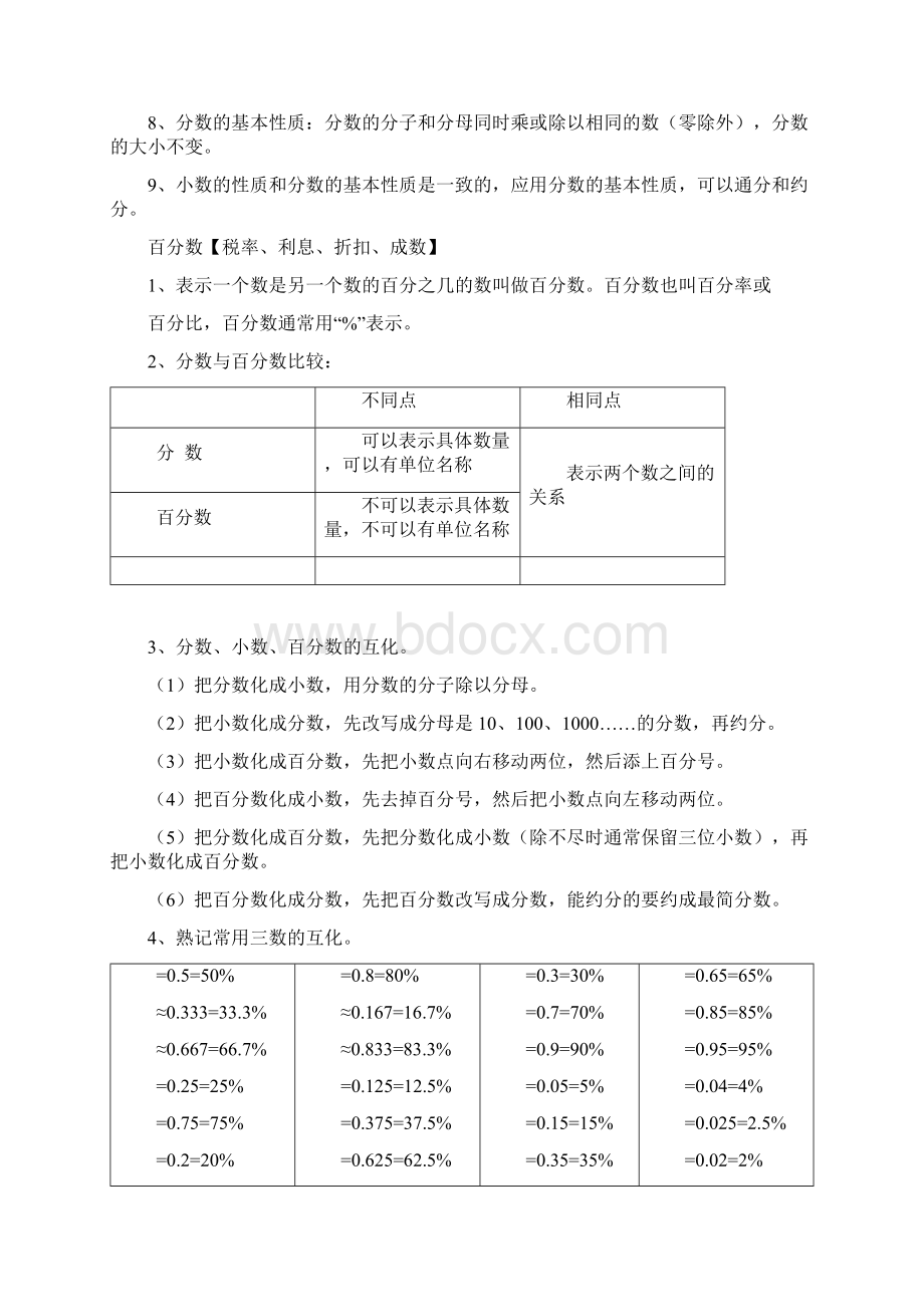 小升初数学毕业考试青岛版五四制小学数学总复习基础知识Word文档下载推荐.docx_第3页