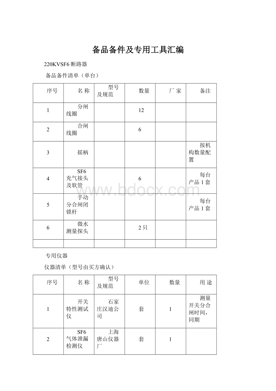 备品备件及专用工具汇编Word文档下载推荐.docx