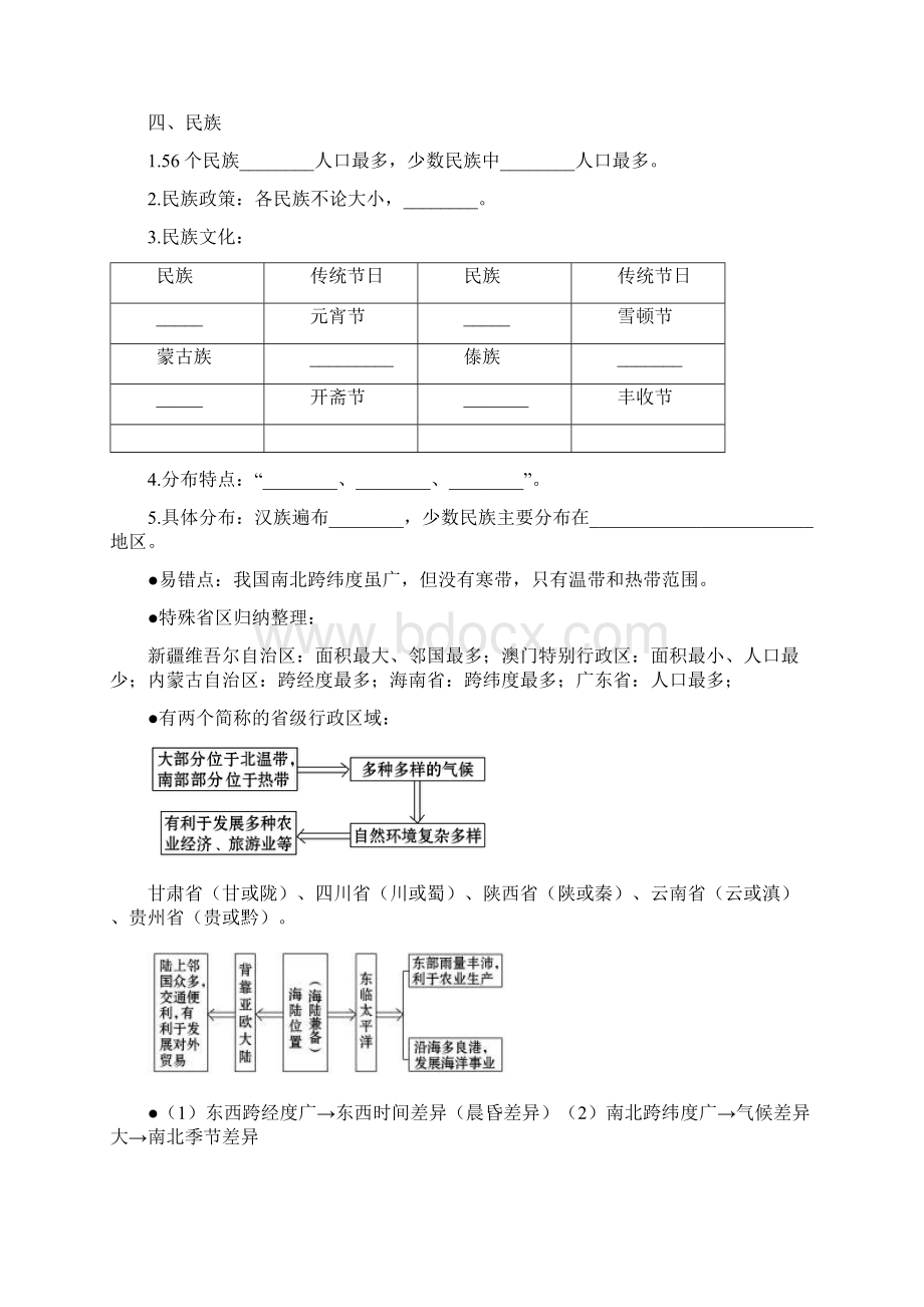 人教版初中地理中考专题复习专题五从世界看中国中国的自然环境 学案无答案docWord文件下载.docx_第3页