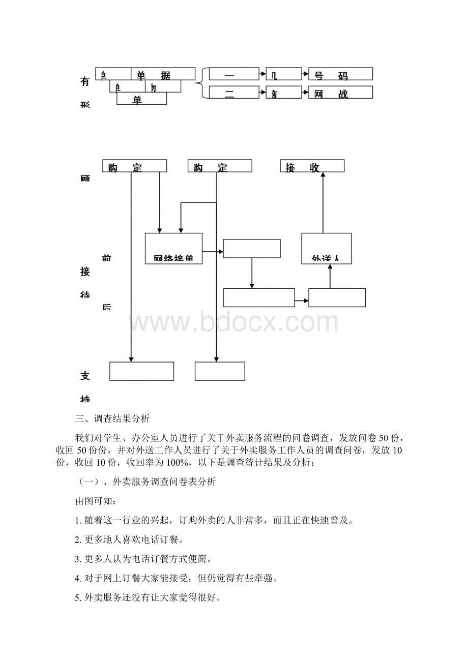 外卖服务流程优化方案Word格式.docx_第3页