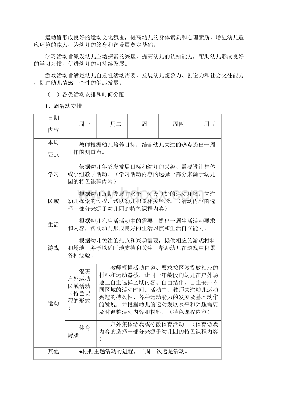 瑞金一路幼儿园园本课程方案.docx_第3页