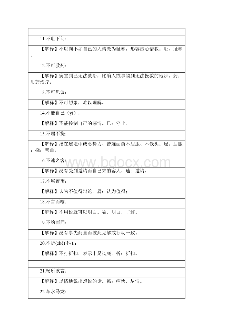 最新小学生必须掌握的200个成语及注释45712教学内容.docx_第2页