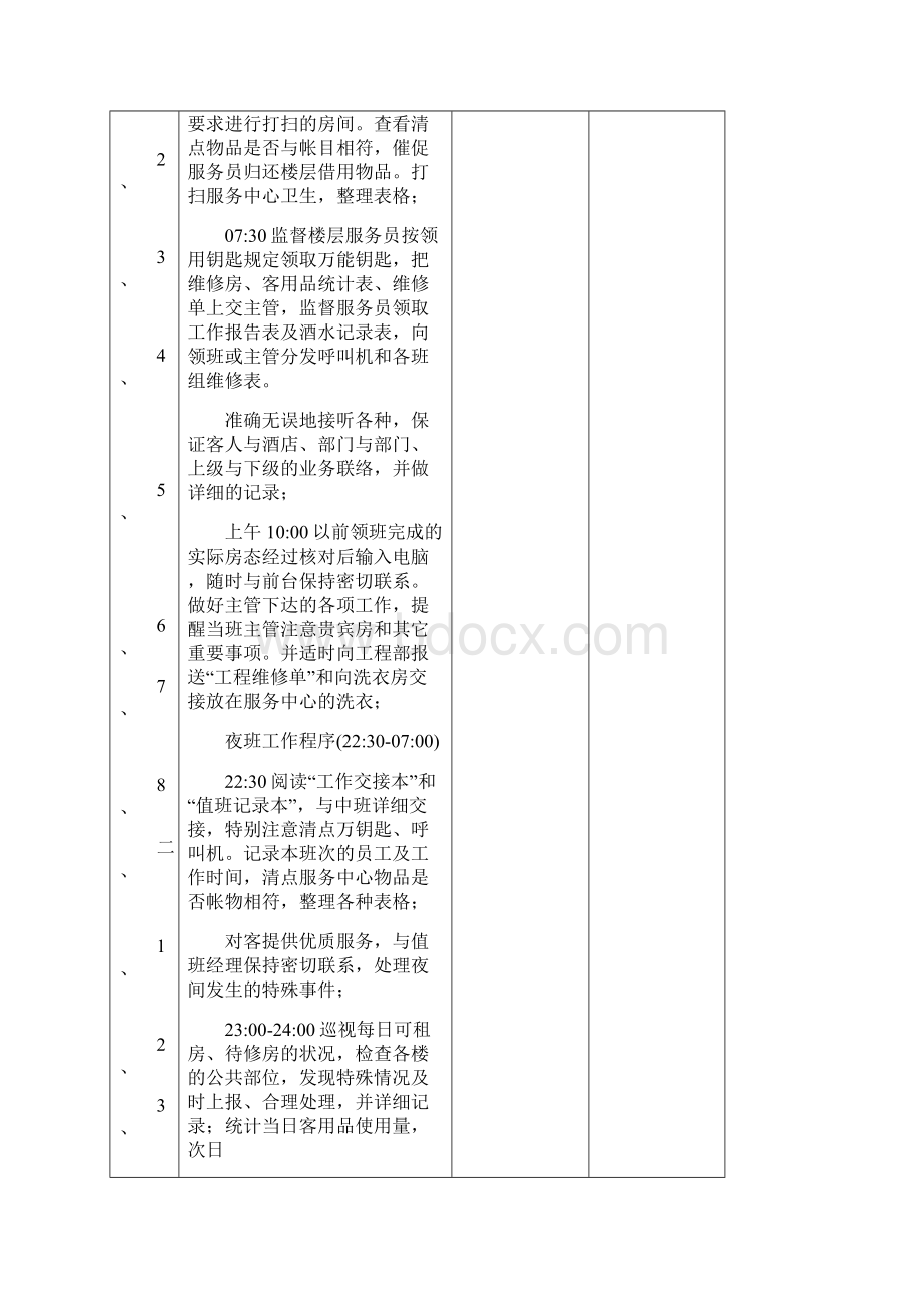 四星级酒店管理与工作流程图Word文档下载推荐.docx_第3页