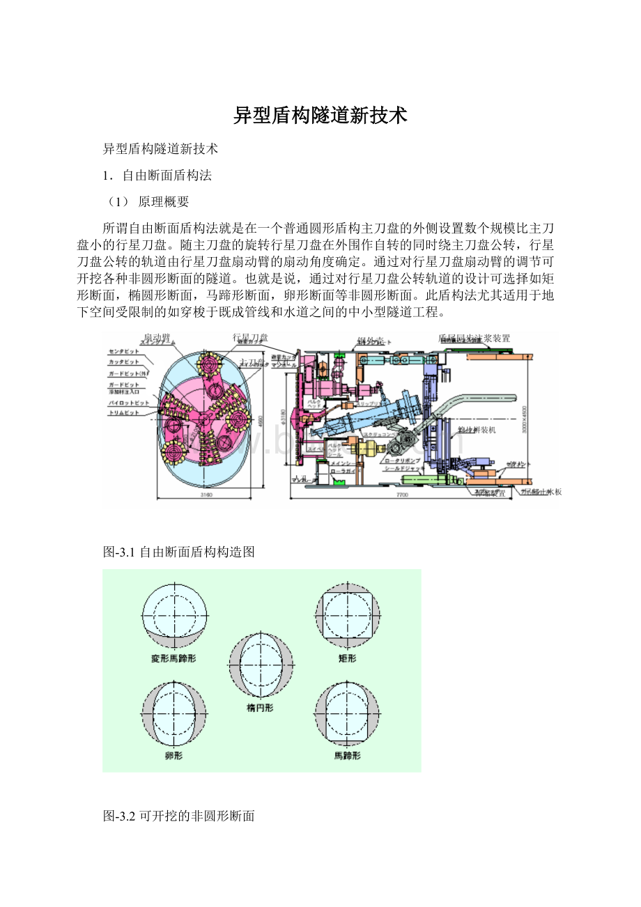 异型盾构隧道新技术.docx