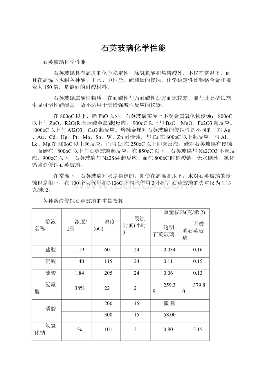 石英玻璃化学性能.docx