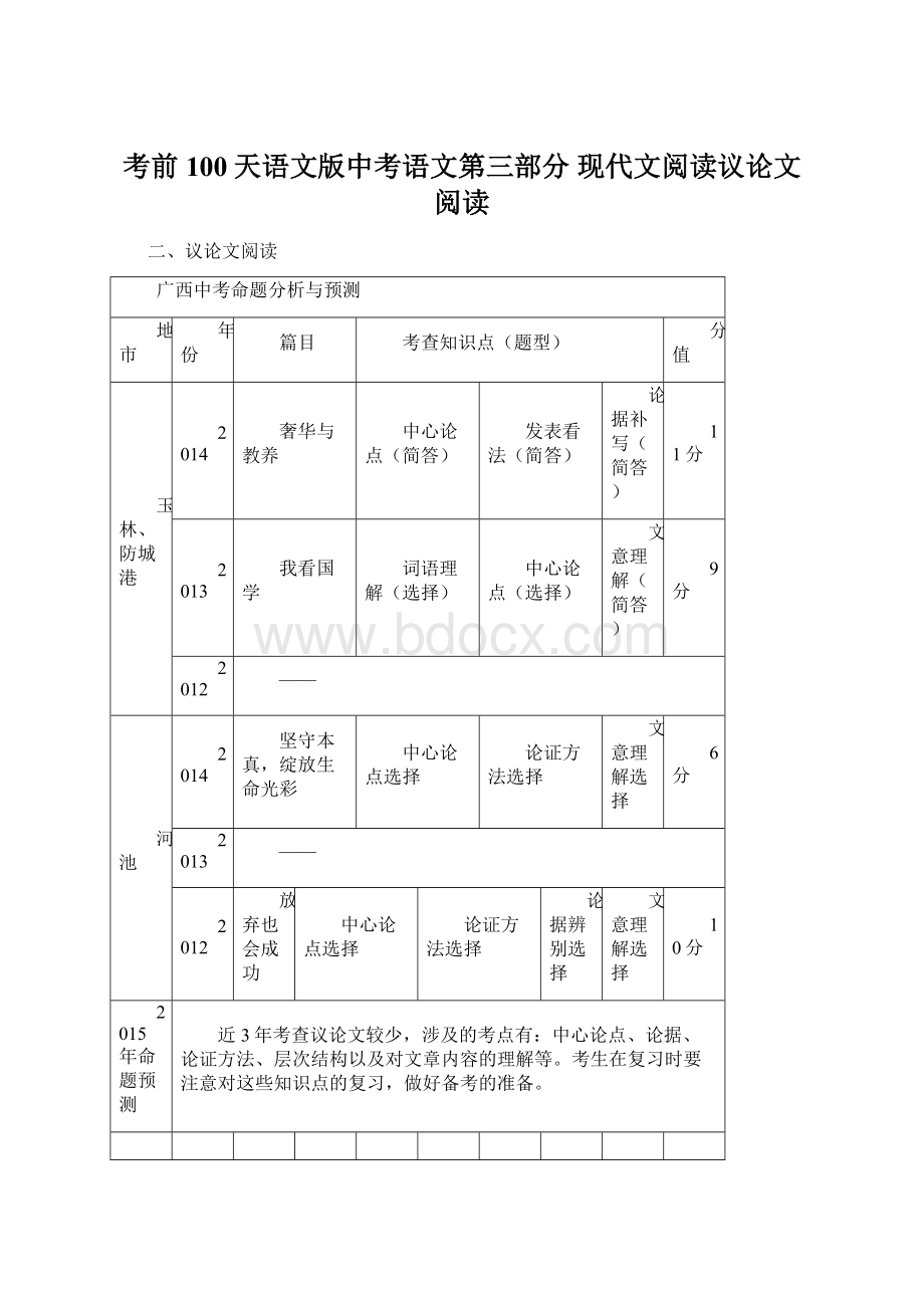 考前100天语文版中考语文第三部分 现代文阅读议论文阅读Word格式文档下载.docx