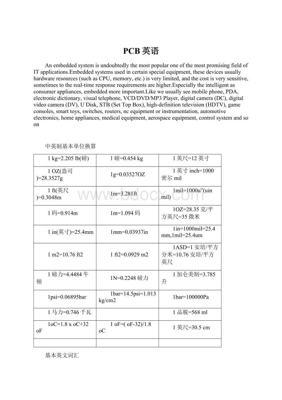 PCB英语Word格式文档下载.docx