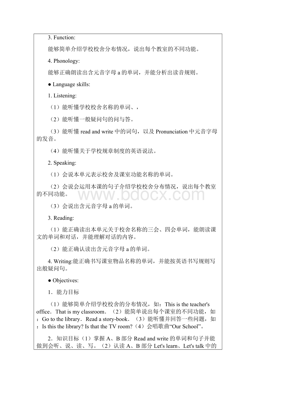 PEP小学英语四年级下册表格教案全册Word文档下载推荐.docx_第2页