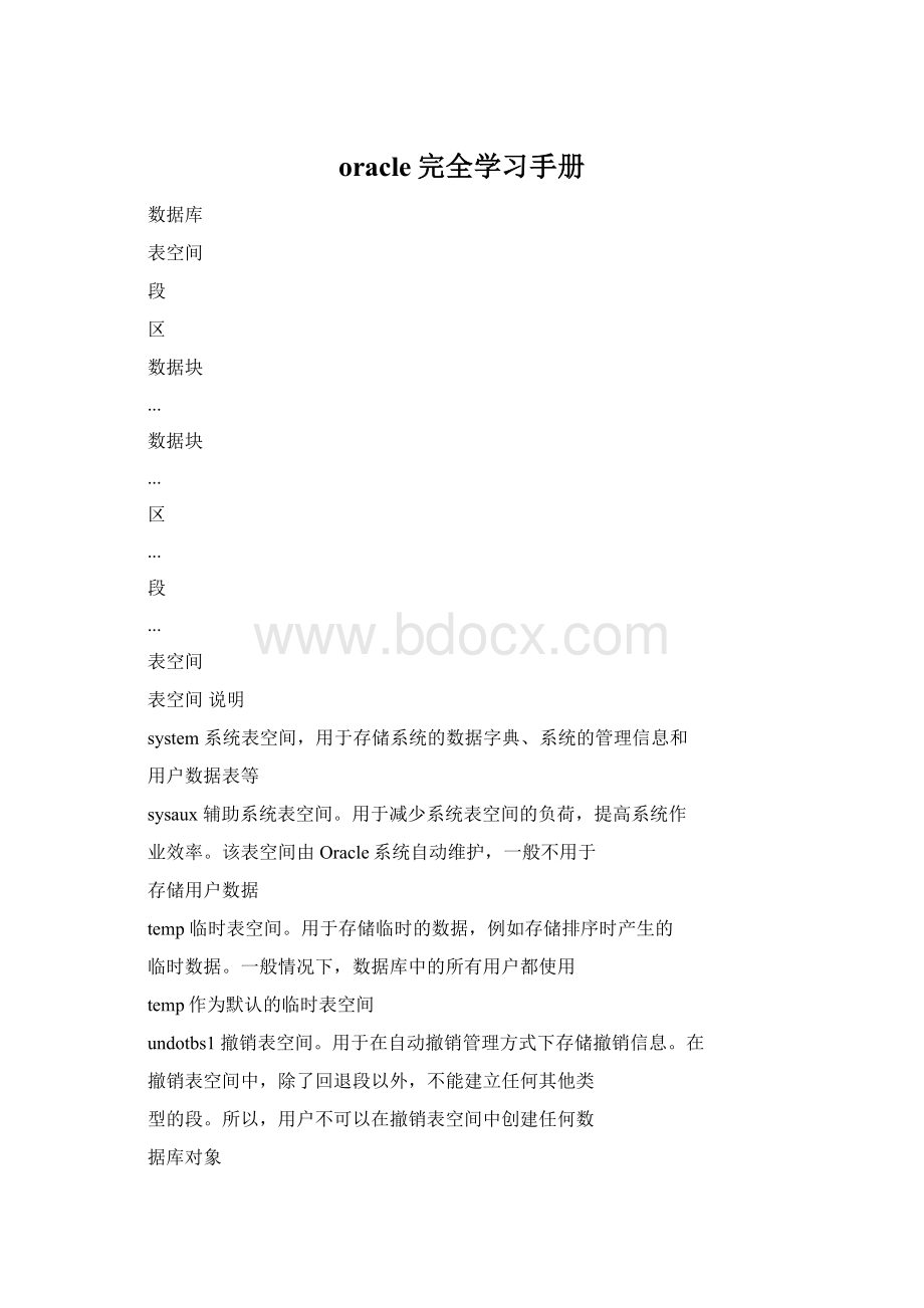 oracle完全学习手册.docx_第1页