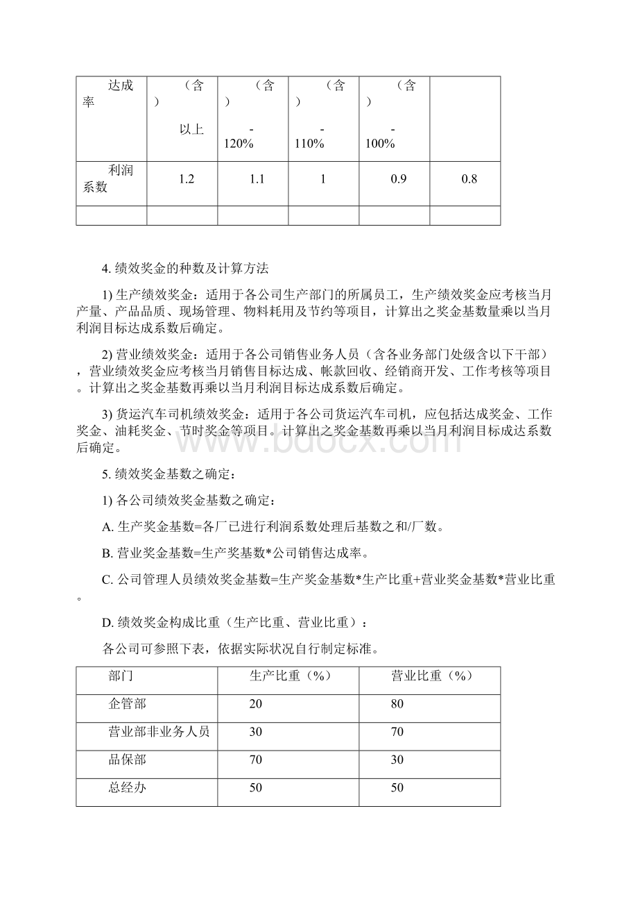 绩效奖金年终奖金发放办法4种通用模板.docx_第3页