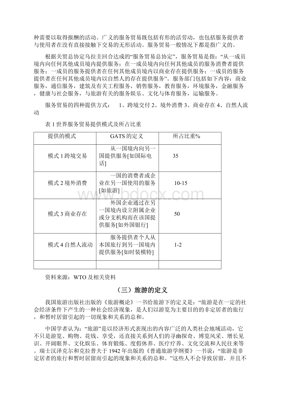 甘肃省旅游服务贸易发展潜力分析以民俗文化为例Word格式.docx_第3页