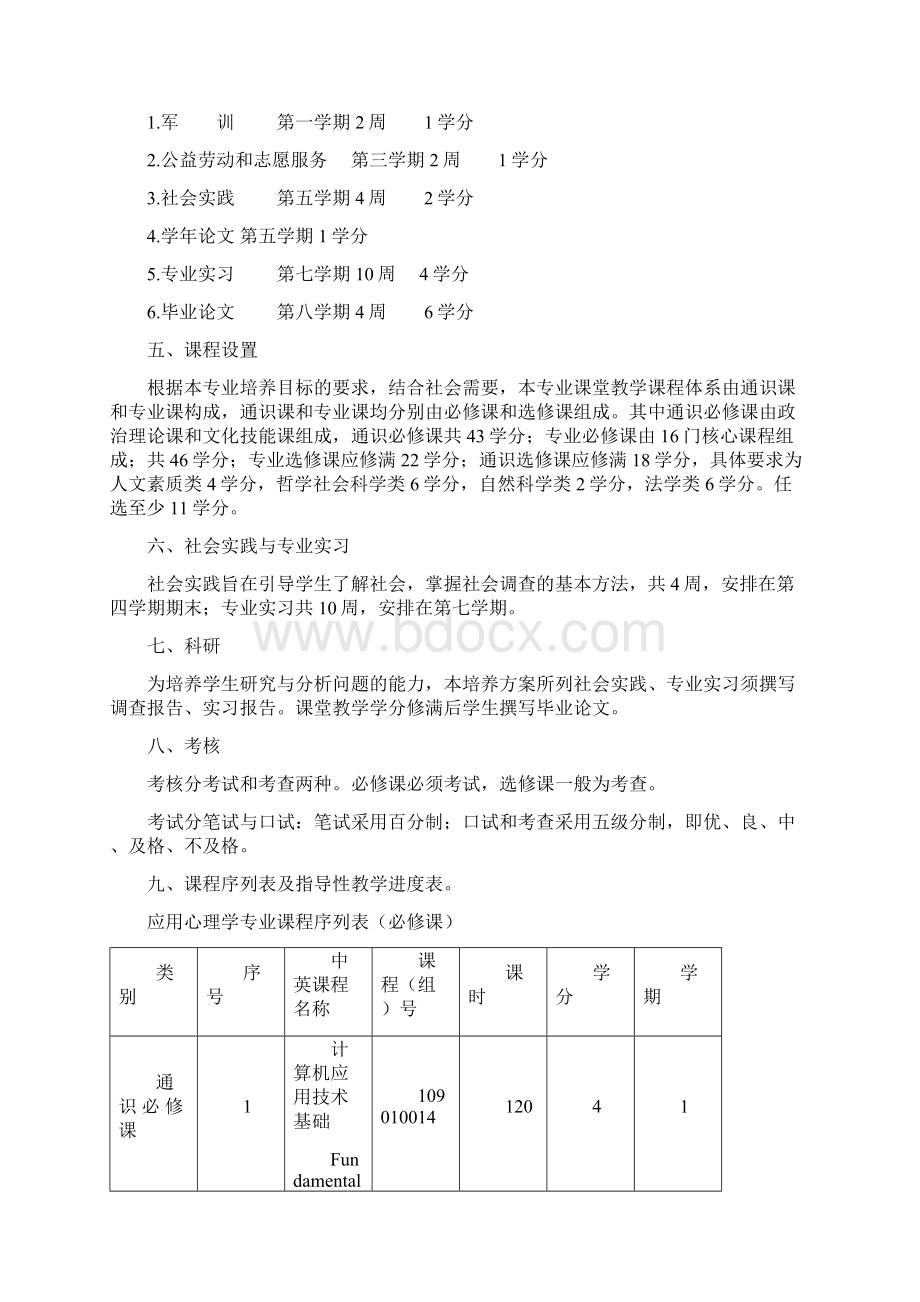 心理学培养方案Word格式文档下载.docx_第2页