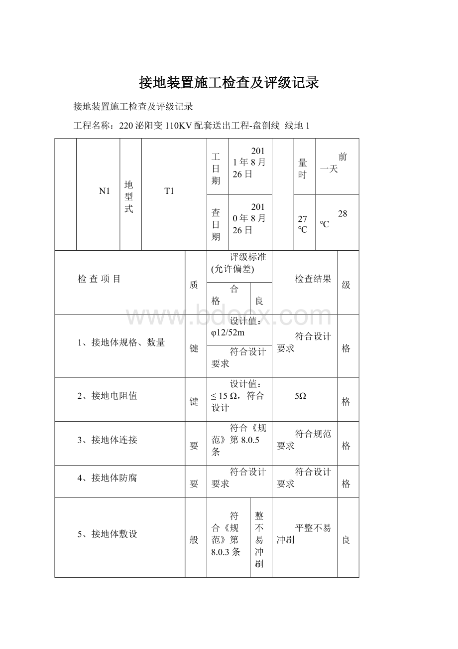 接地装置施工检查及评级记录Word文档下载推荐.docx