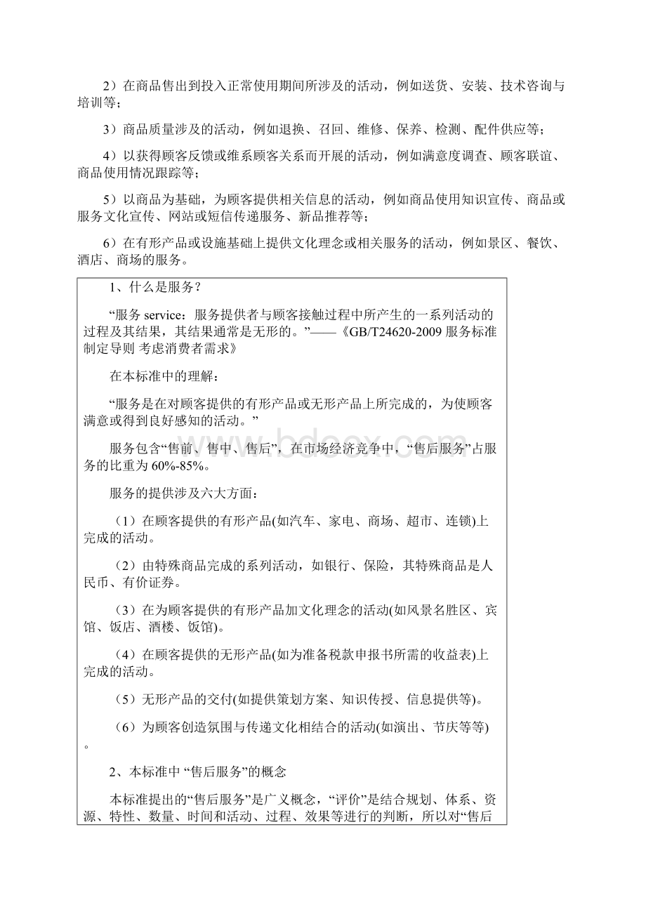 国家标准商品售后服务评价体系释义1Word文档格式.docx_第3页