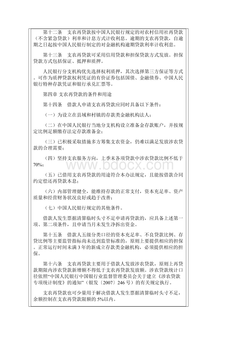 江苏省支农再贷款管理暂行办法Word格式文档下载.docx_第3页