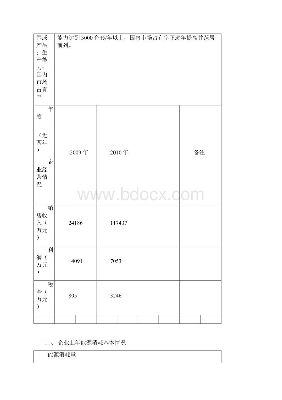 全液压旋挖钻机技改项目可行性研究报告.docx_第3页