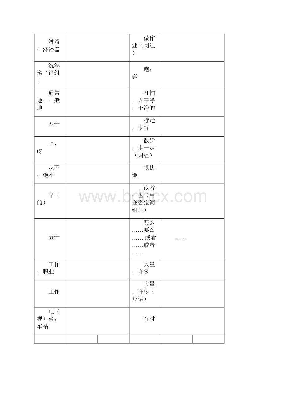 人教版英语七年级下册单词测试表Word格式文档下载.docx_第3页