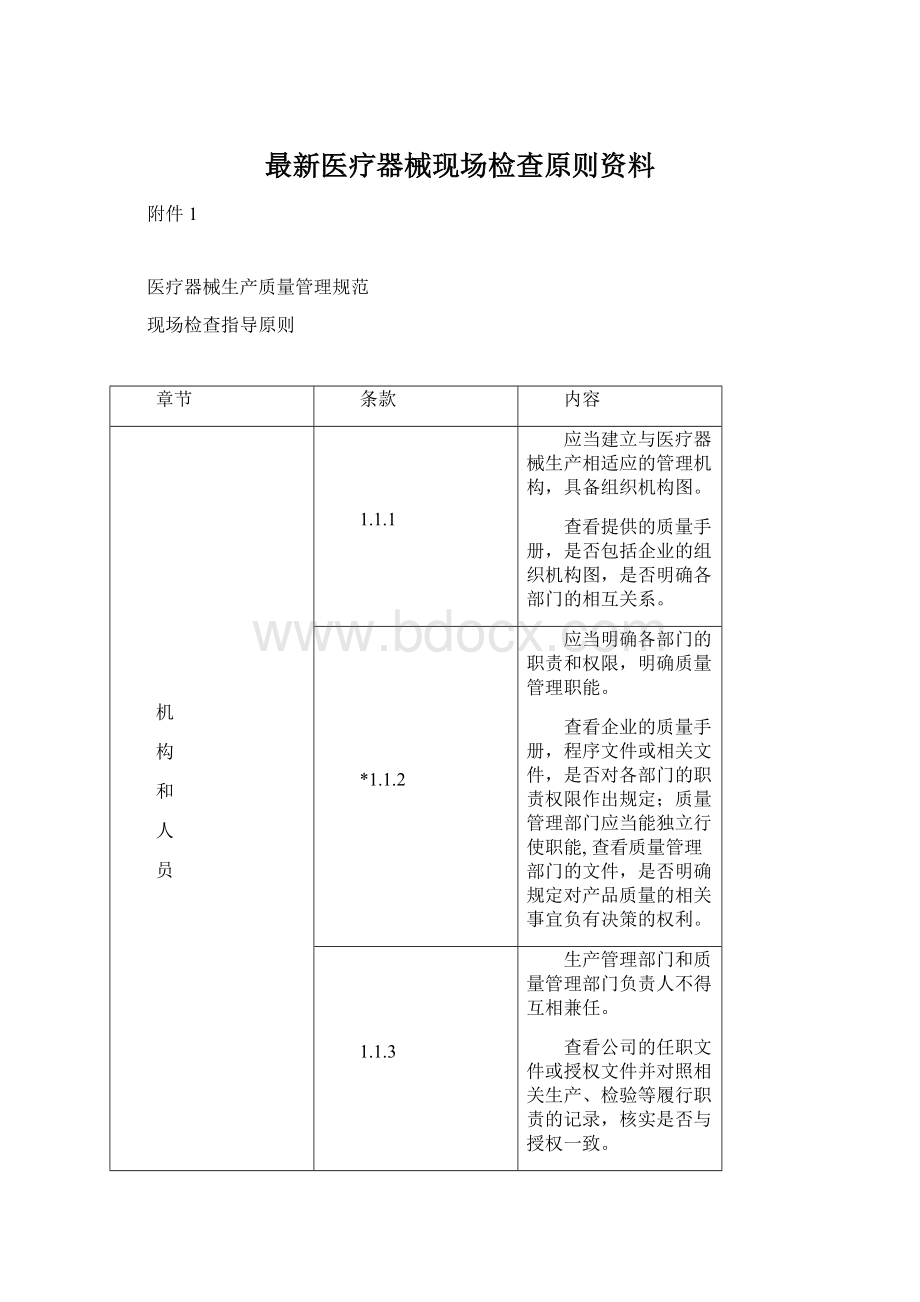 最新医疗器械现场检查原则资料.docx