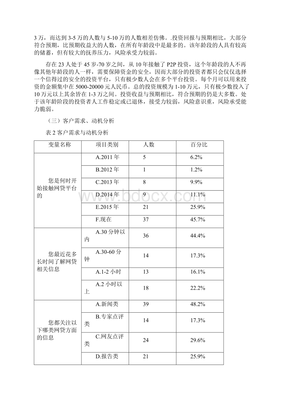 中国P2P平台投资理财现状分析精讲.docx_第3页