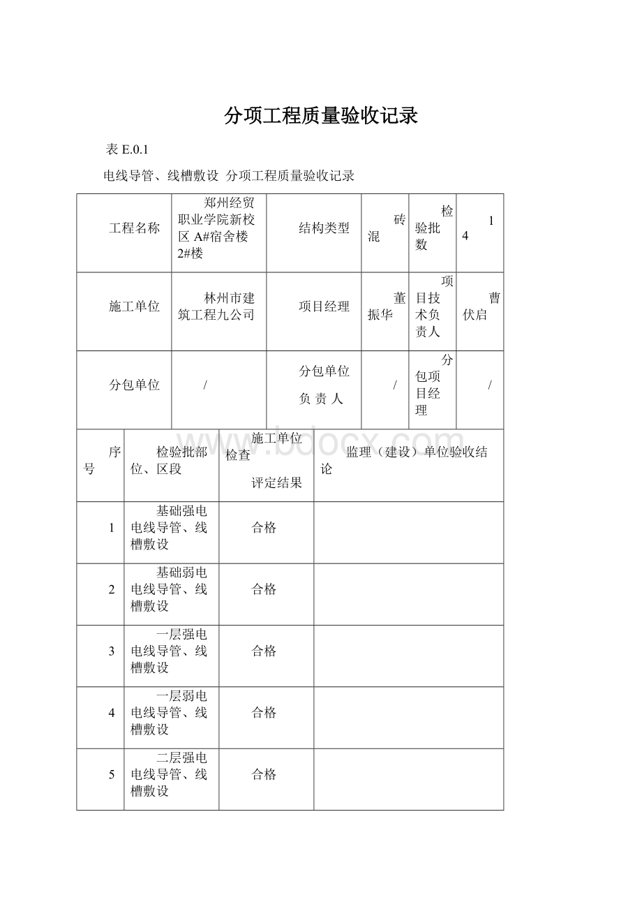 分项工程质量验收记录.docx_第1页