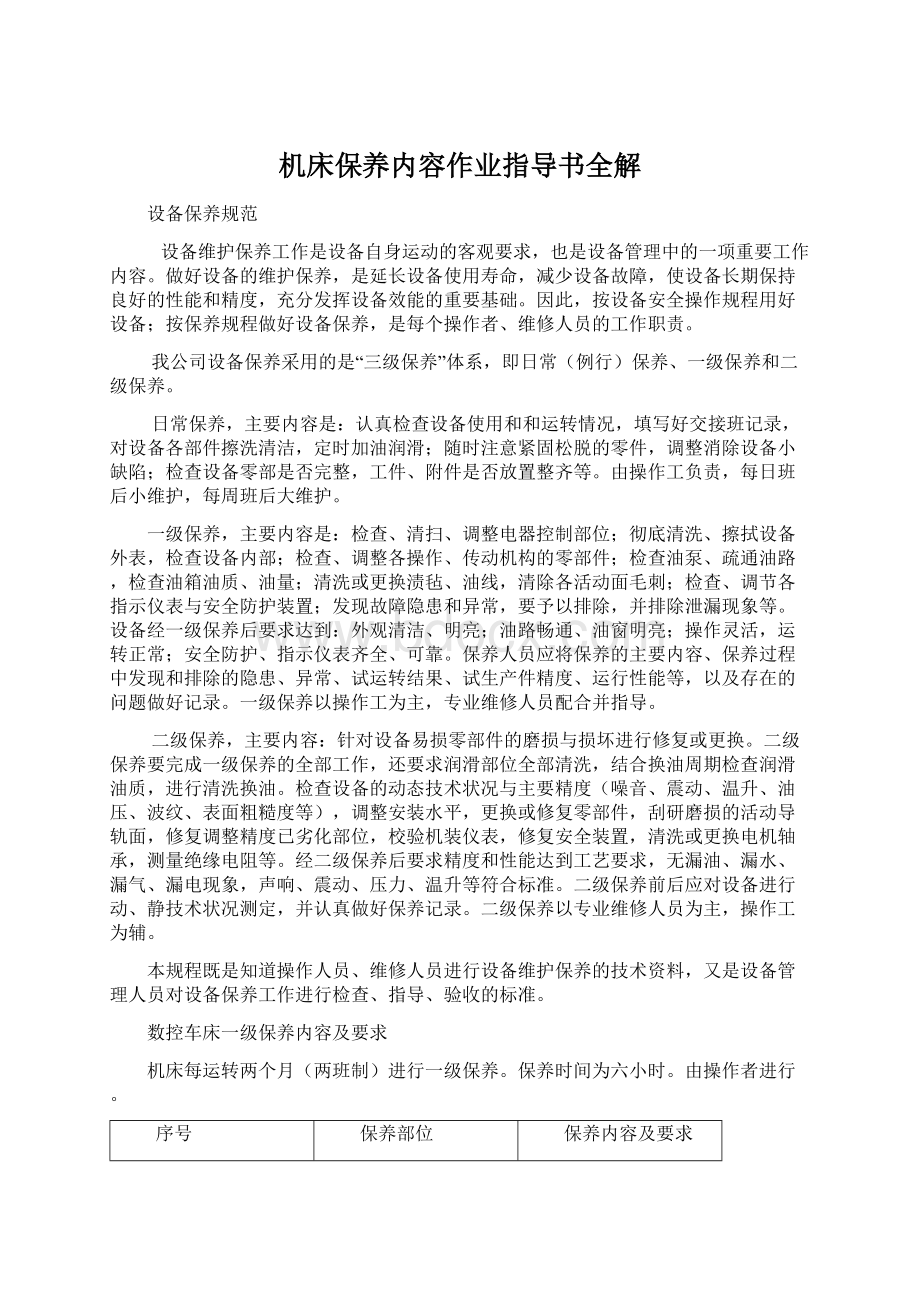 机床保养内容作业指导书全解Word下载.docx_第1页