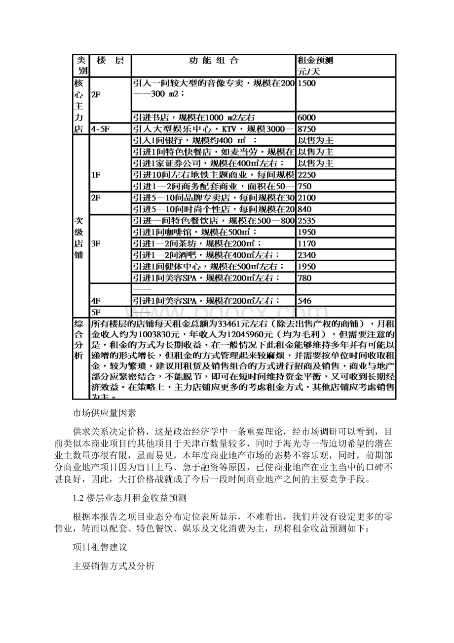 租金建议及收益预算95117309Word格式文档下载.docx_第3页