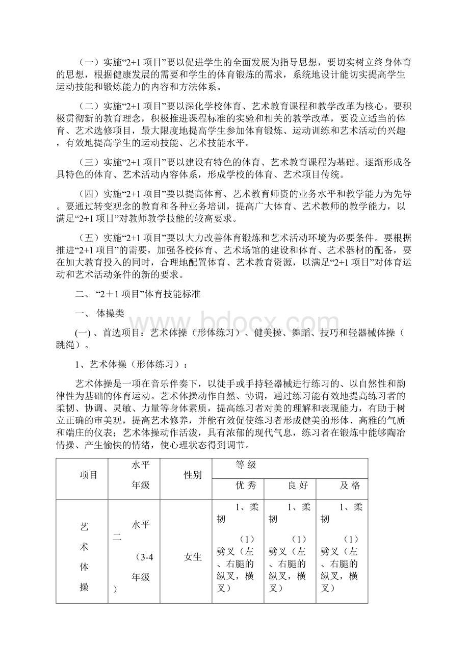 体育艺术2+1考核标准体育类知识材料.docx_第3页