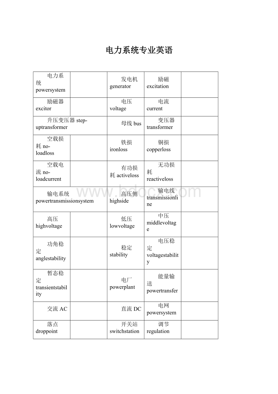 电力系统专业英语Word文档下载推荐.docx