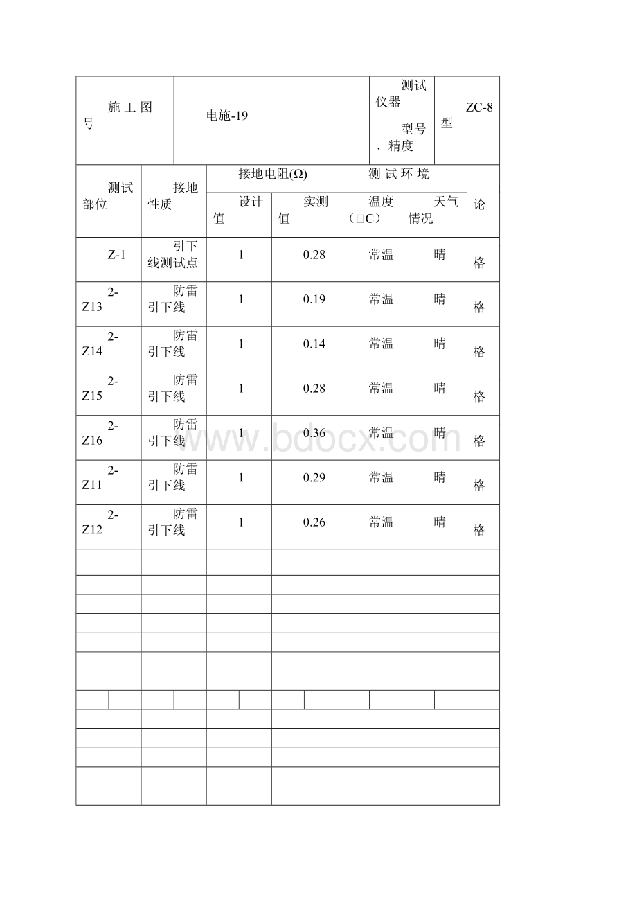 电阻考试记录Word格式文档下载.docx_第2页