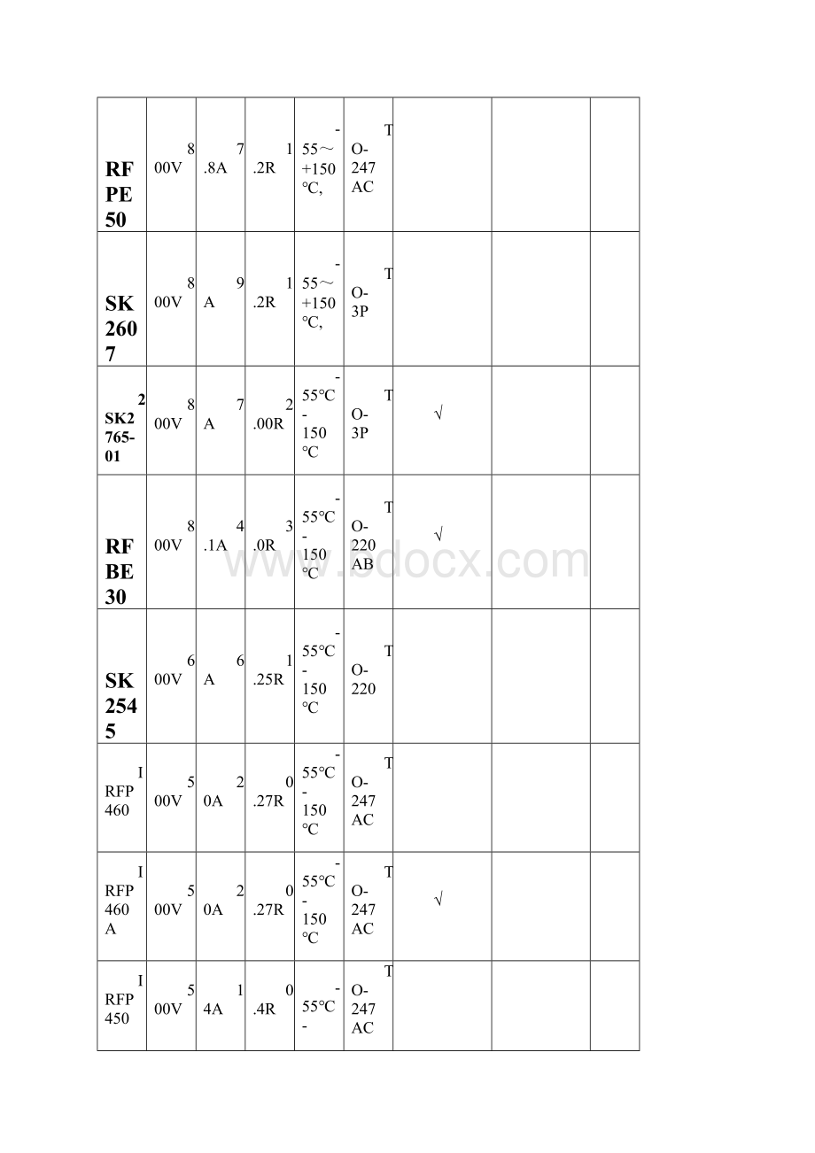 元器件选用参考一栏表文档格式.docx_第2页