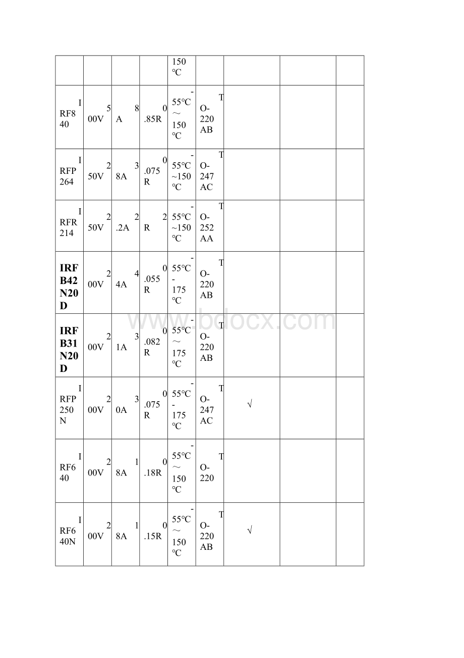 元器件选用参考一栏表文档格式.docx_第3页