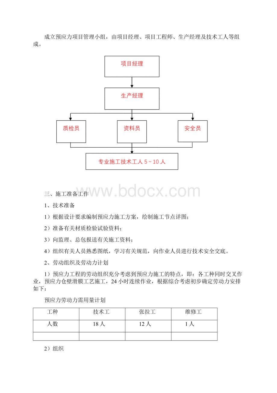 25m筒仓预应力施工方案.docx_第2页