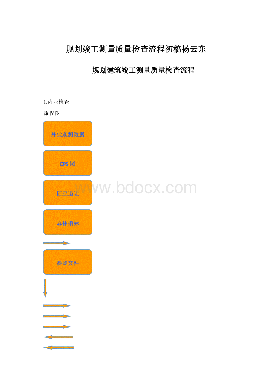 规划竣工测量质量检查流程初稿杨云东Word文件下载.docx_第1页