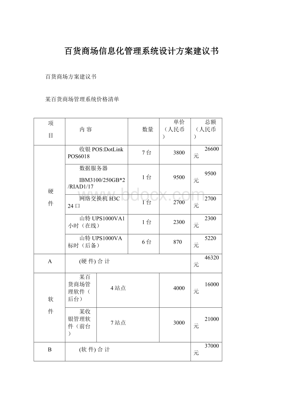 百货商场信息化管理系统设计方案建议书Word文件下载.docx_第1页