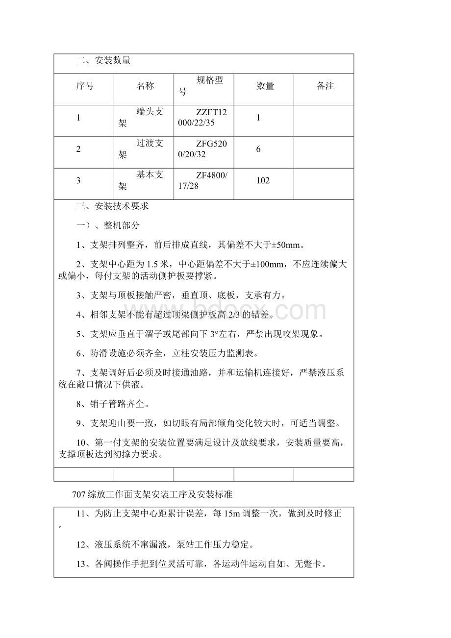 707综放工作面支架安装工序及安装标准.docx_第2页