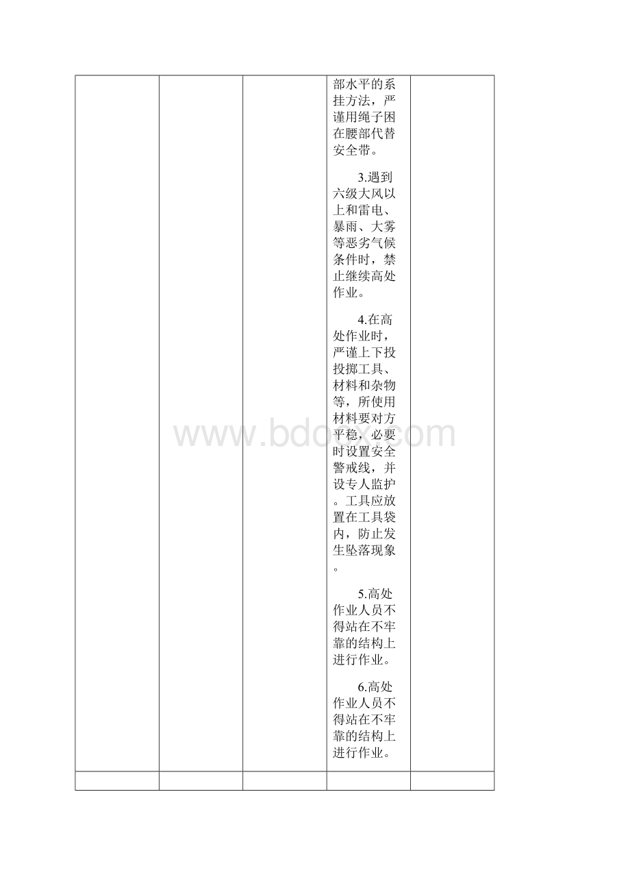 安全作业分析表docWord文档格式.docx_第3页