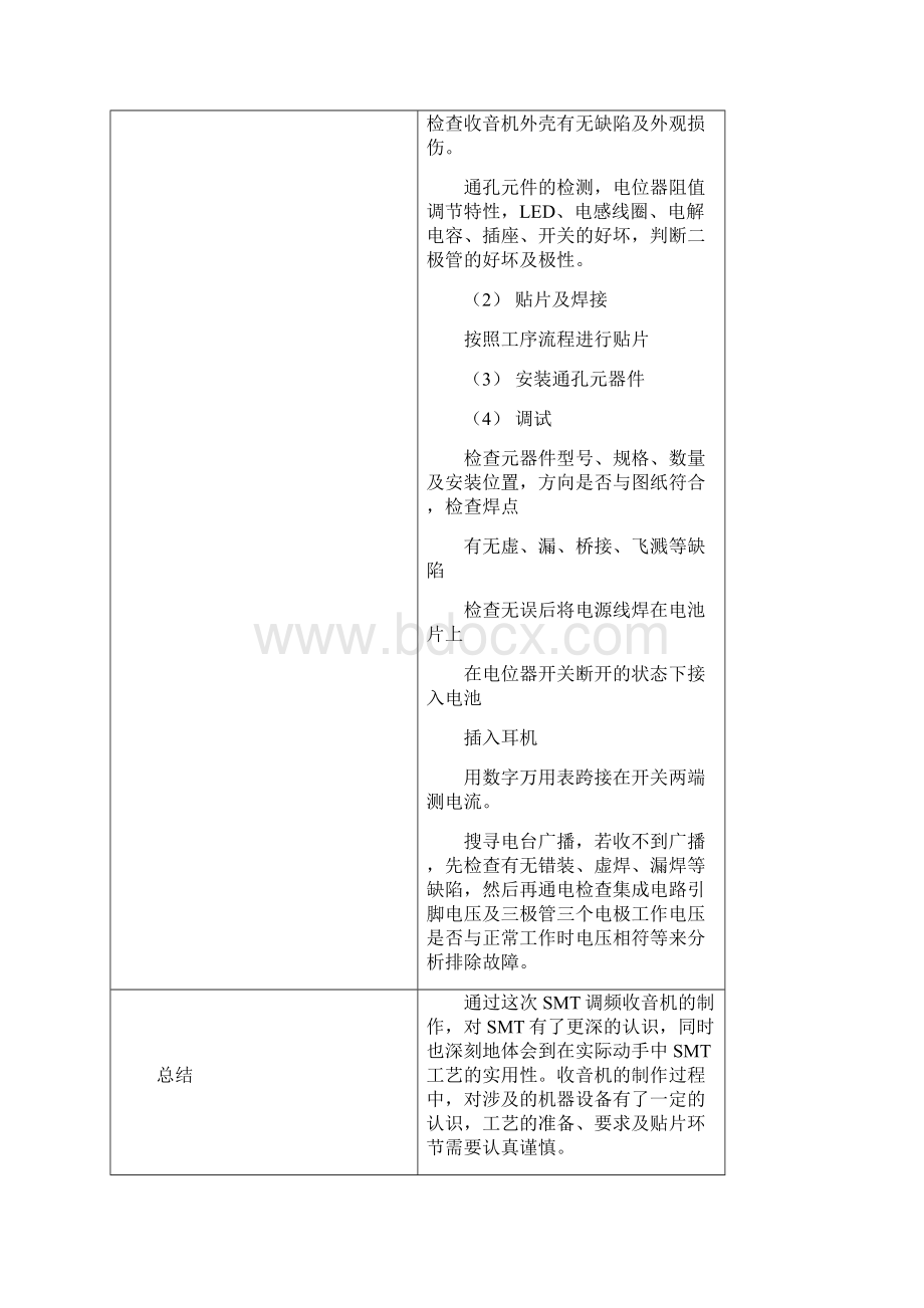 电子产品装配技术实训Word下载.docx_第3页