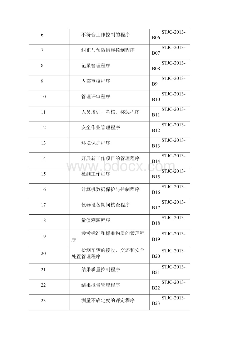 程序文件Word下载.docx_第2页