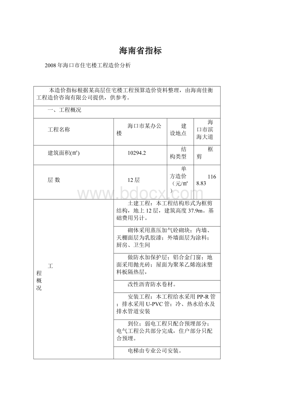 海南省指标Word文件下载.docx_第1页