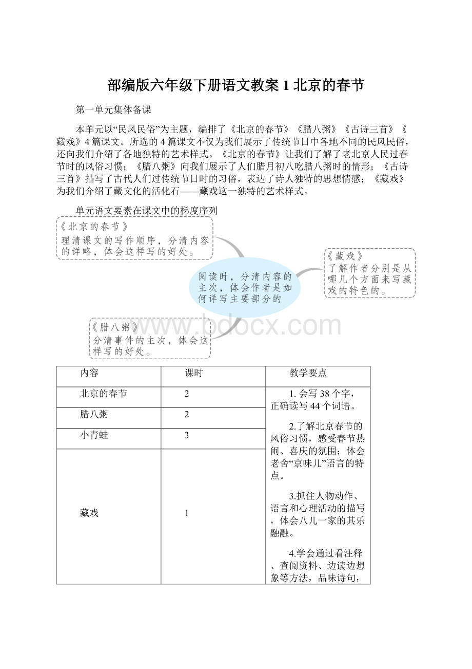 部编版六年级下册语文教案1 北京的春节.docx