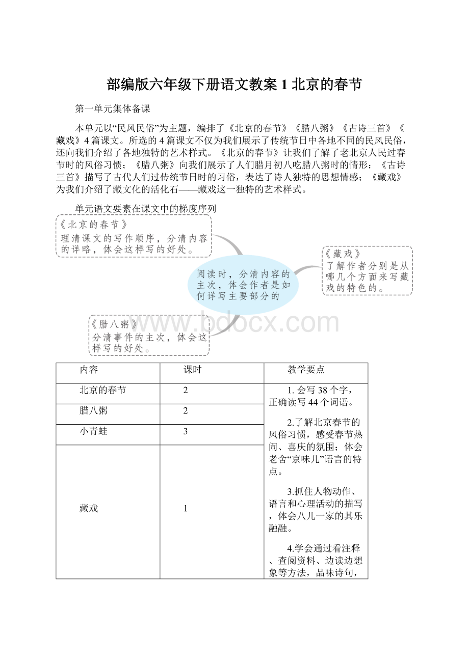 部编版六年级下册语文教案1 北京的春节.docx_第1页