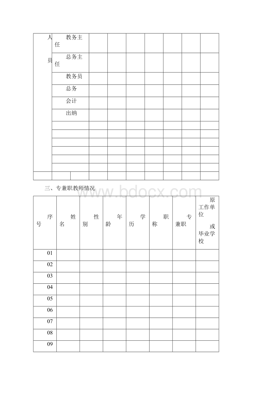 济宁民办学校备案登记表Word格式.docx_第3页