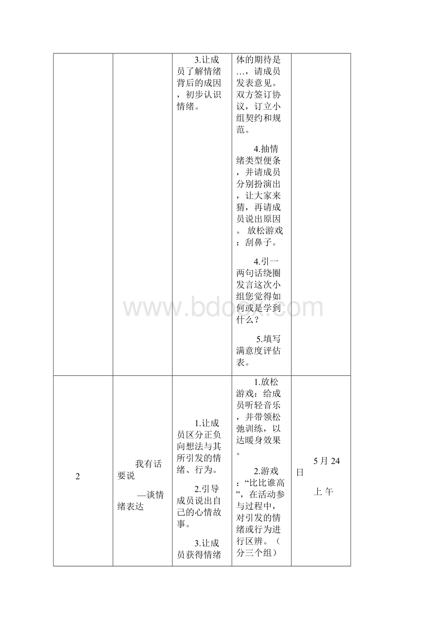 青少年情绪控制小组活动策划方案.docx_第3页