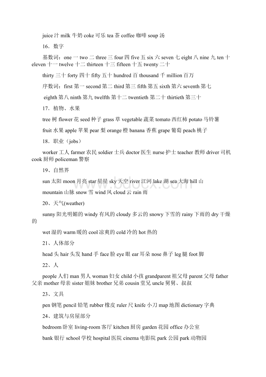 小学英语六年级毕业总复习精品资料.docx_第3页