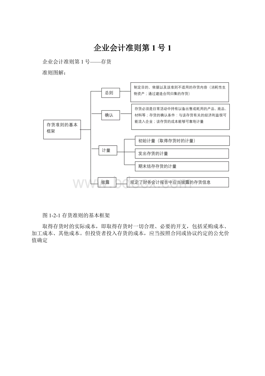 企业会计准则第1号1文档格式.docx_第1页