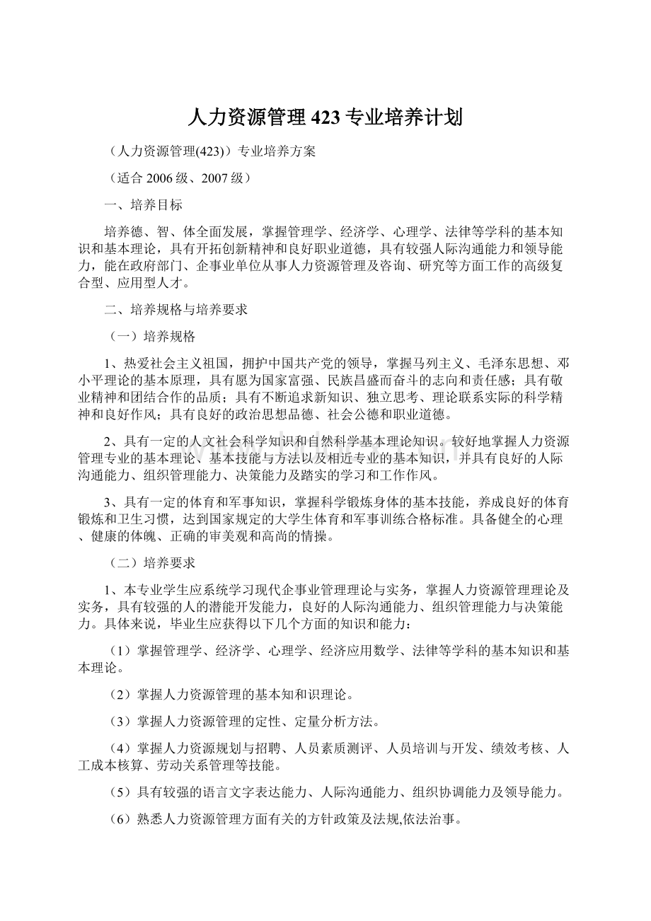 人力资源管理423专业培养计划.docx_第1页